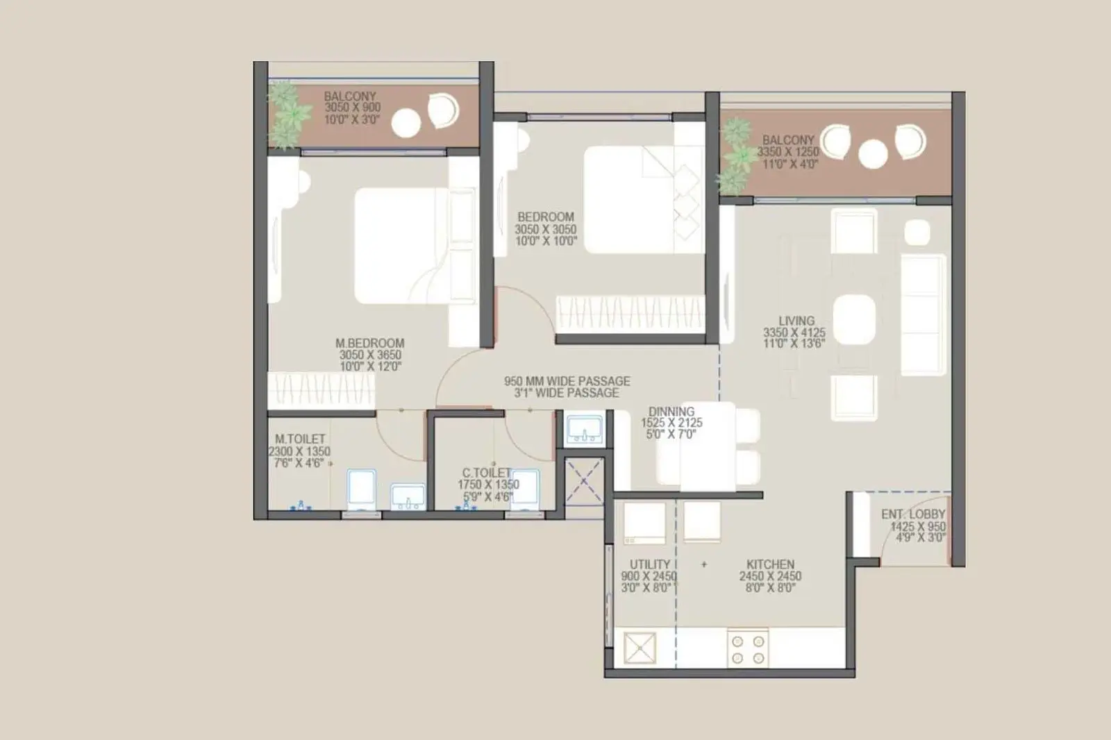 2 BHK