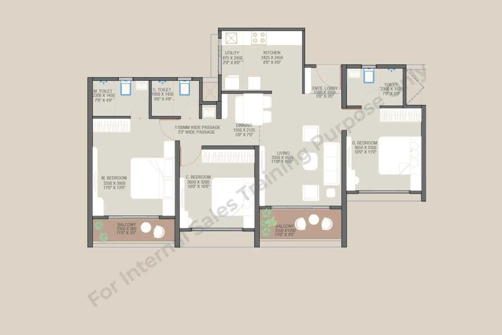 3 BHK