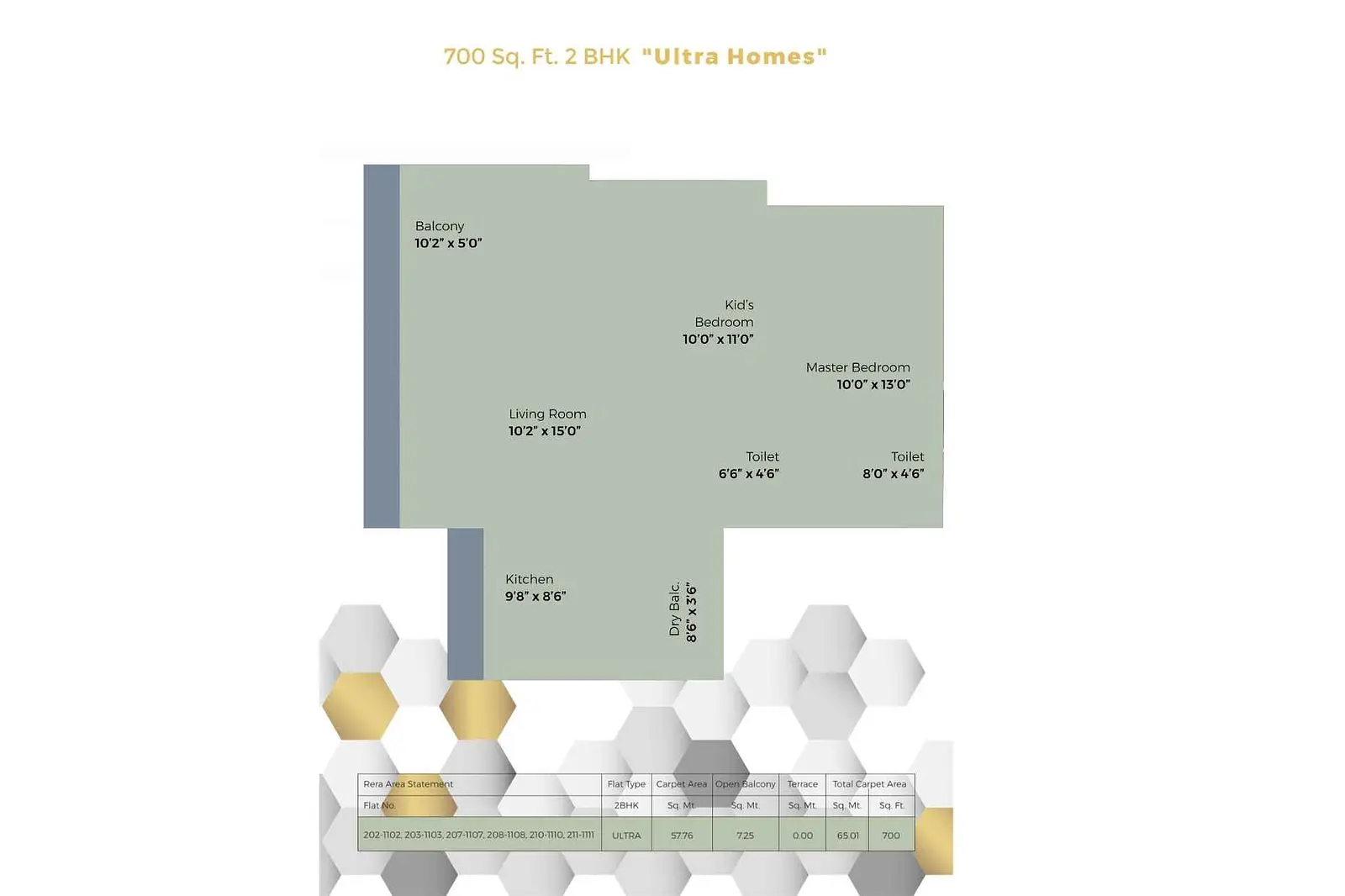 2 BHK