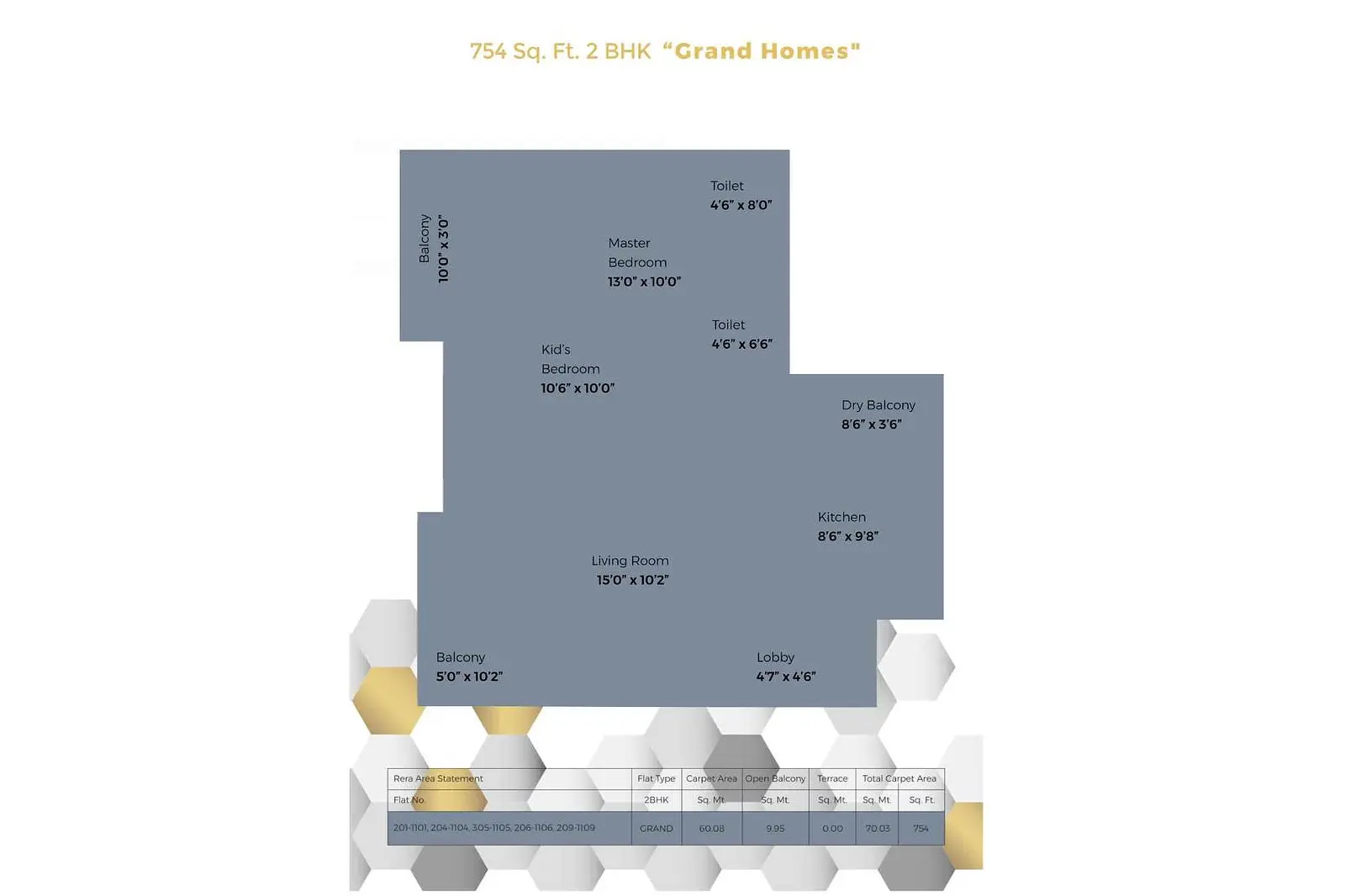 2 BHK Grand