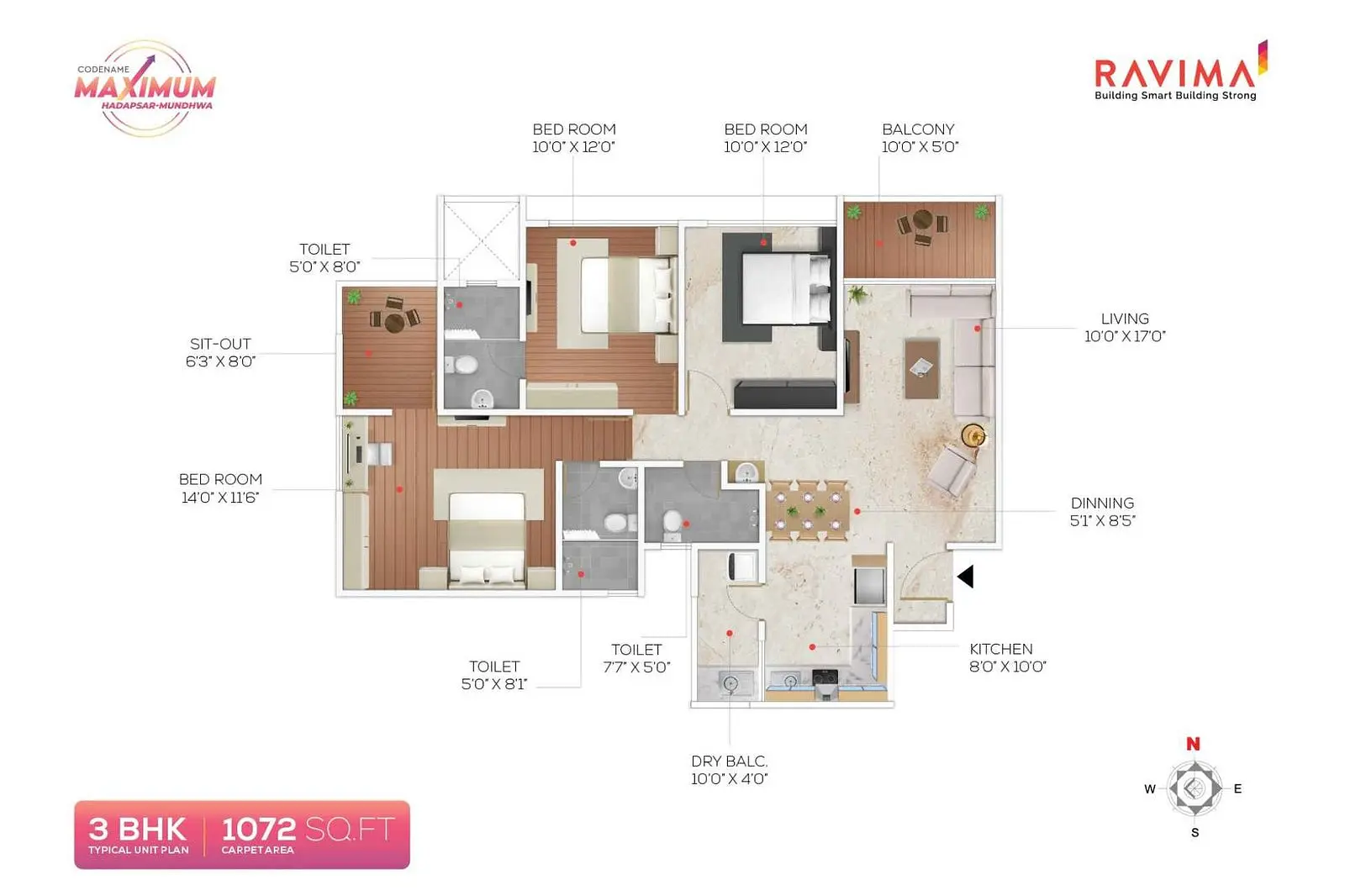 3 BHK