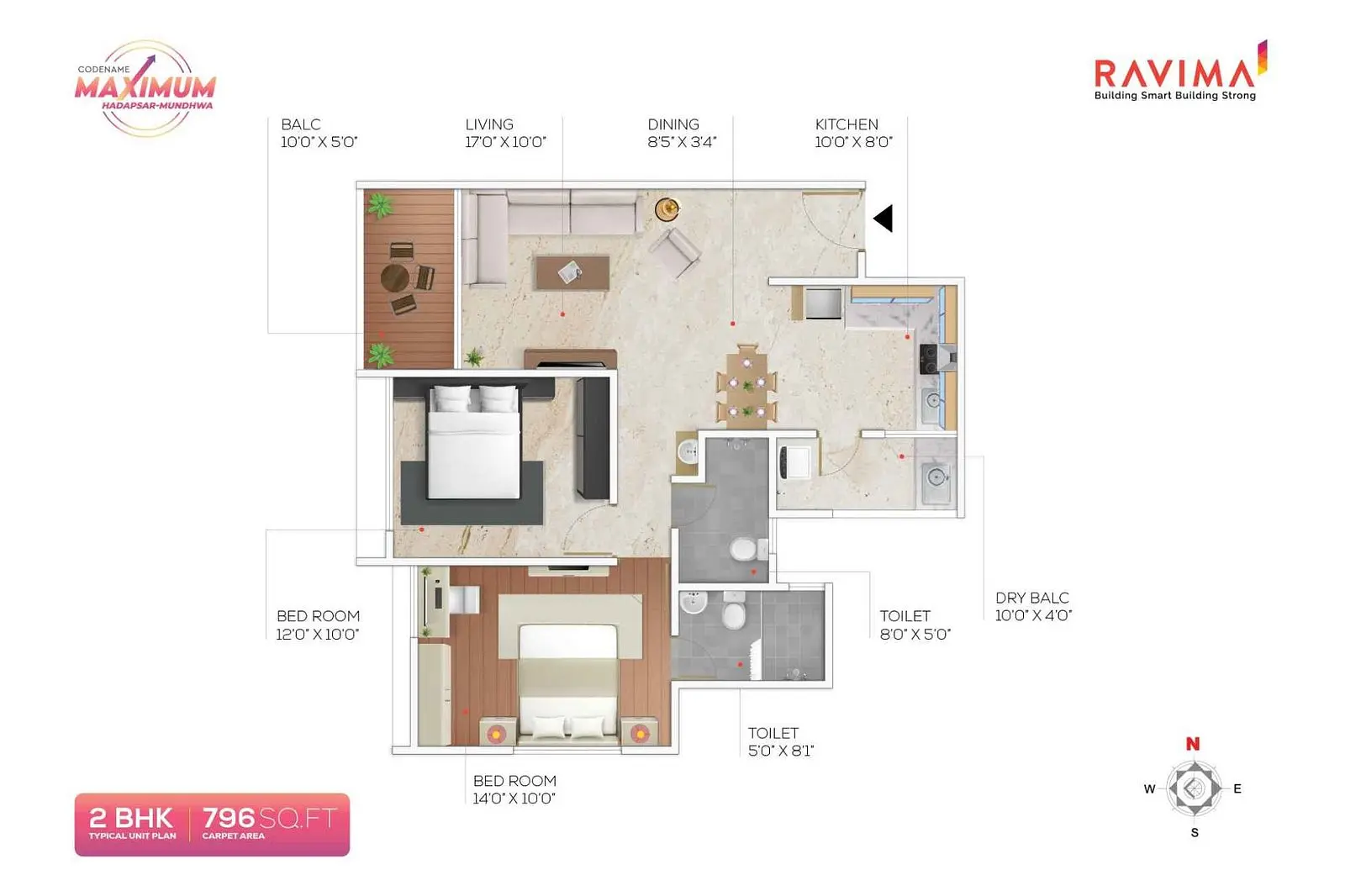 2 BHK