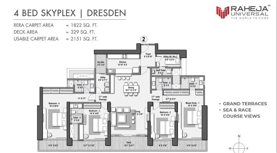 4 BHK