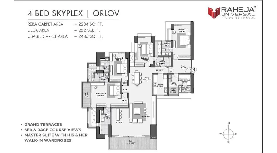 4 BHK