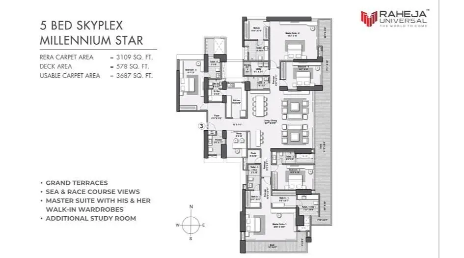 5 BHK