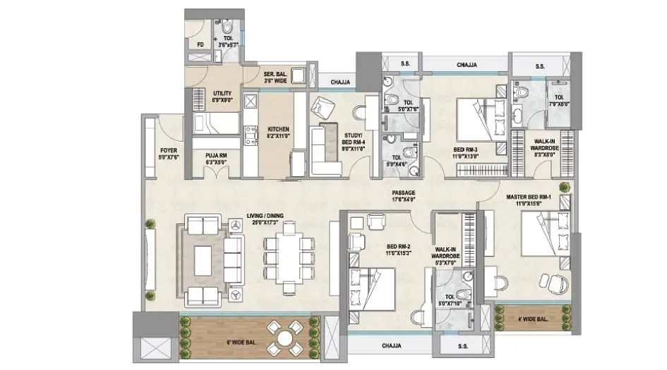 4 BHK