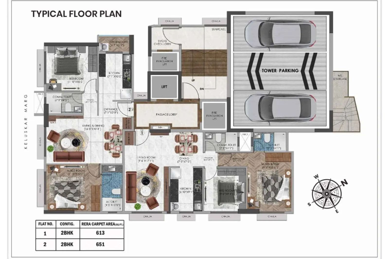 2 BHK