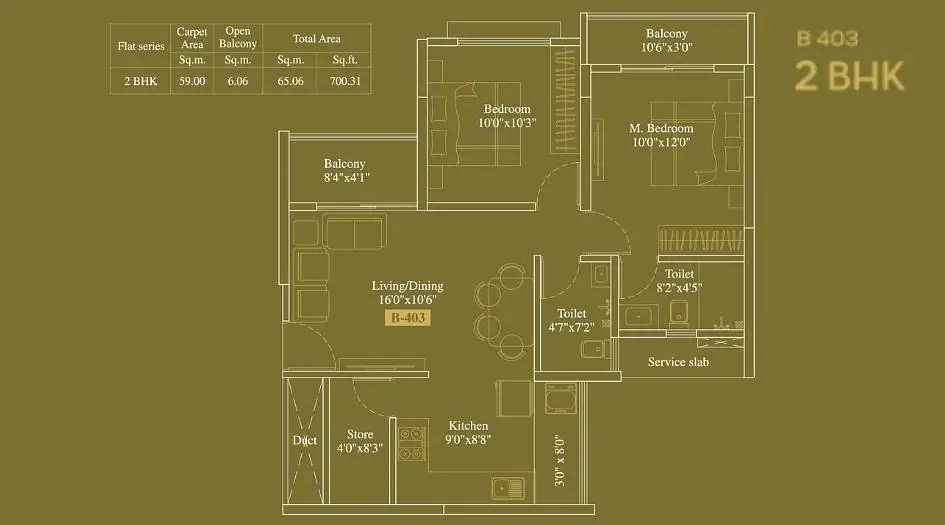 2 BHK
