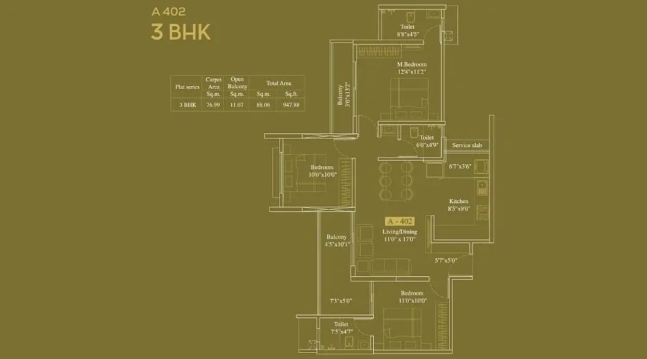 3 BHK