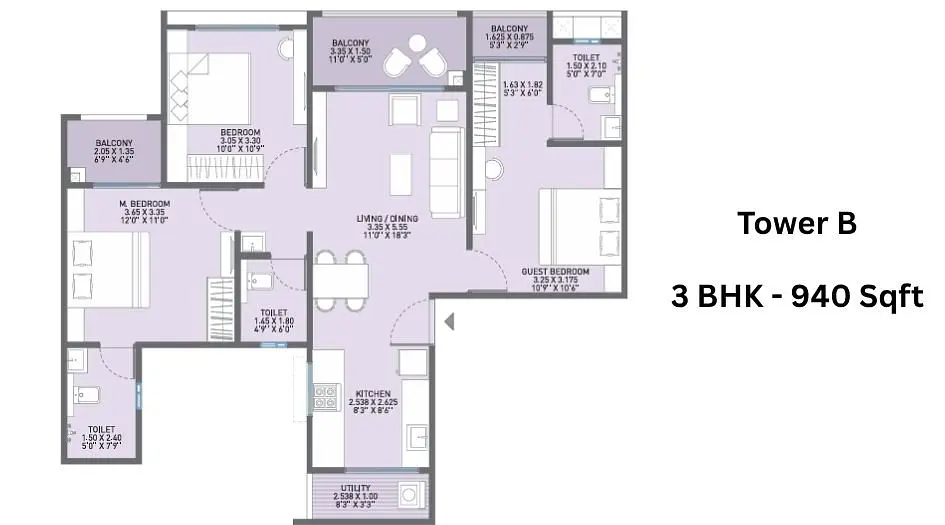 3 BHK
