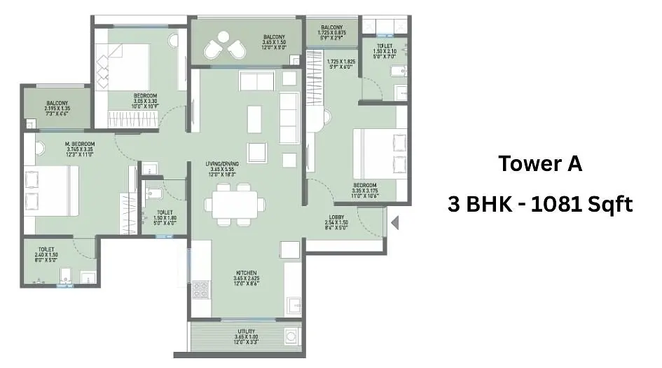 3 BHK