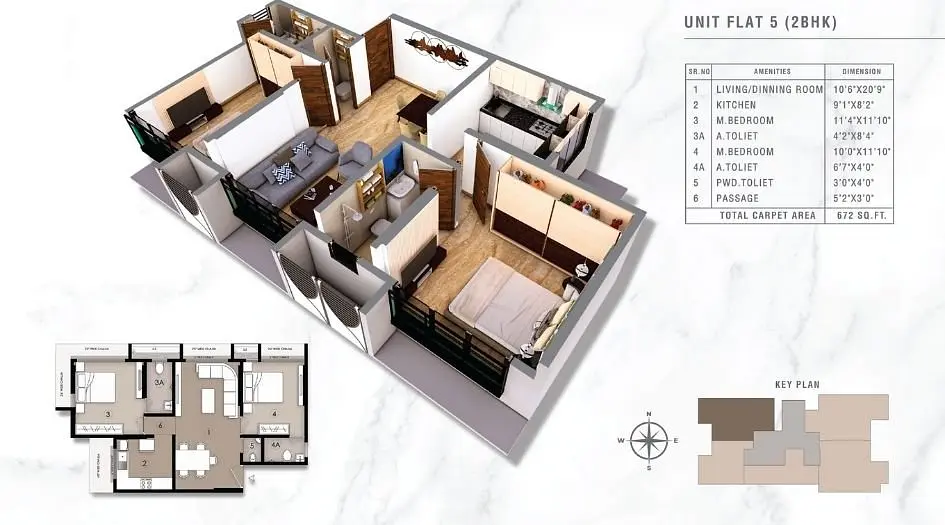 2 BHK
