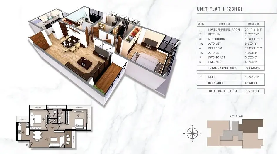 2 BHK