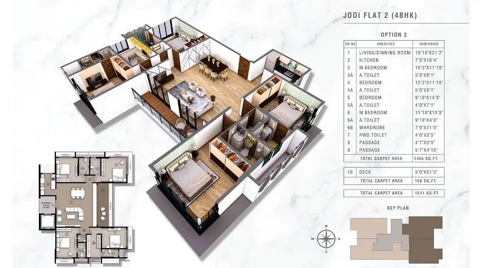 4 BHK