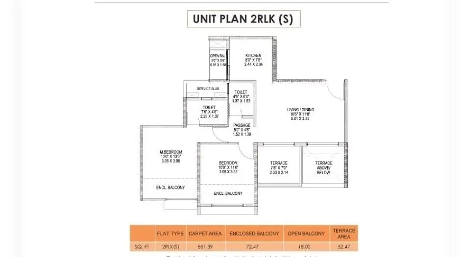 2 BHK