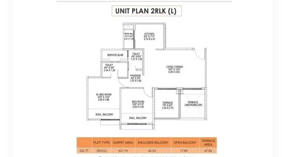 2 BHK