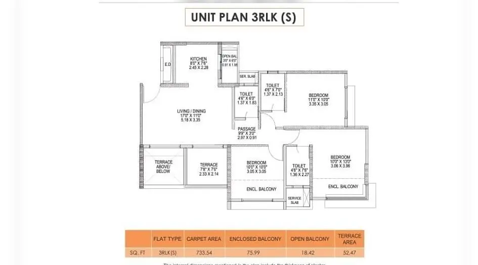 3 BHK