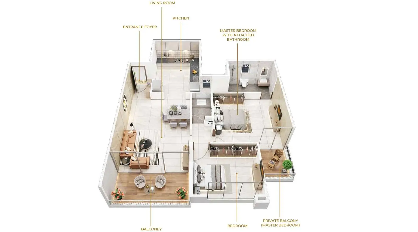 2 BHK