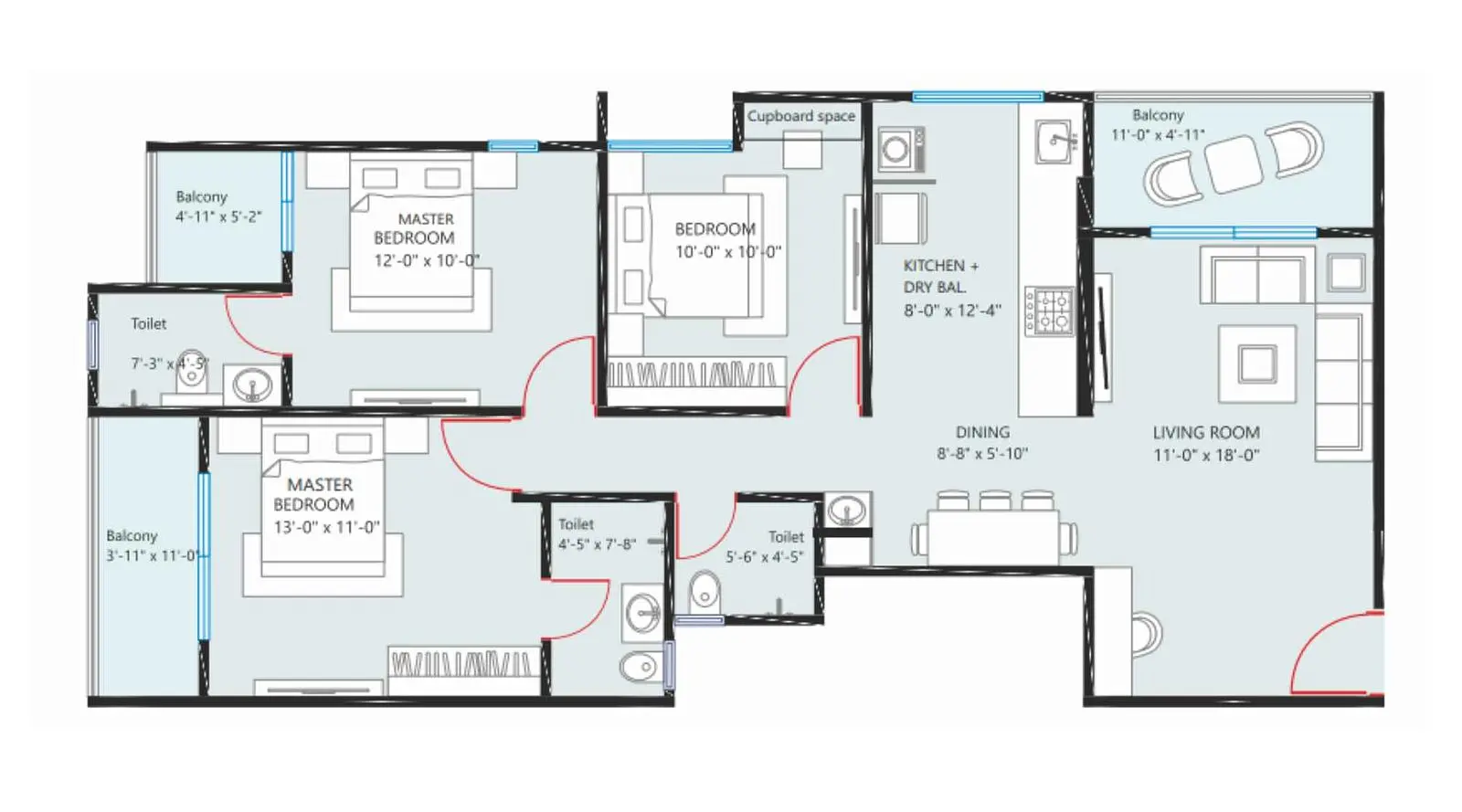 3 BHK