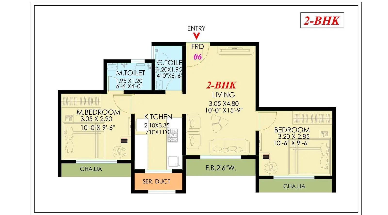 2 BHK