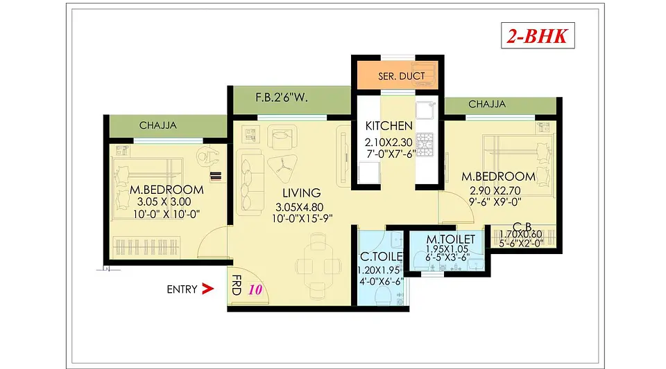 2 BHK
