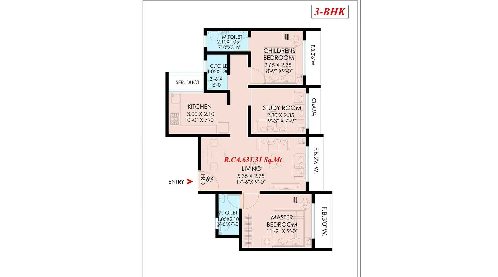 3 BHK