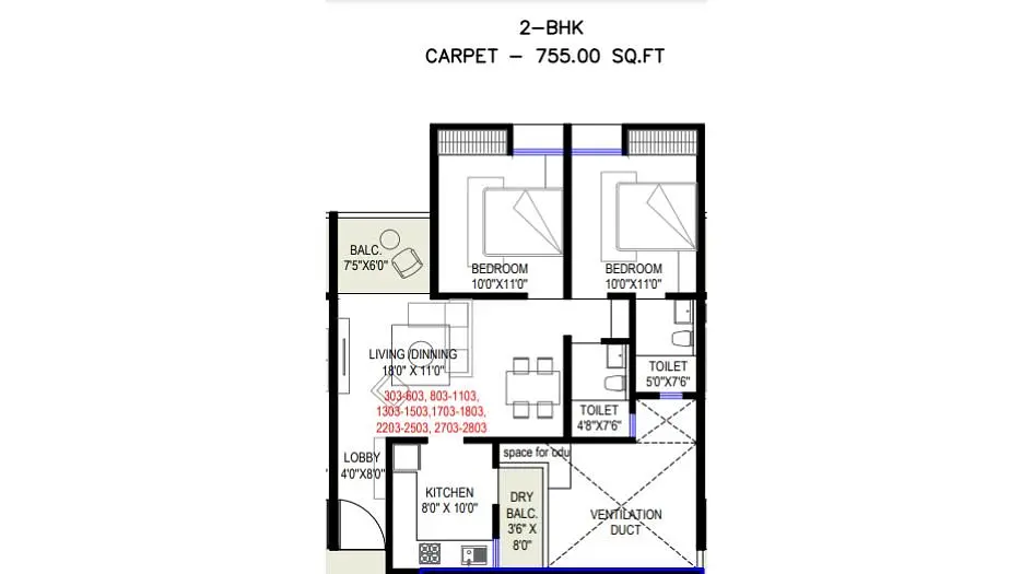 2 BHK