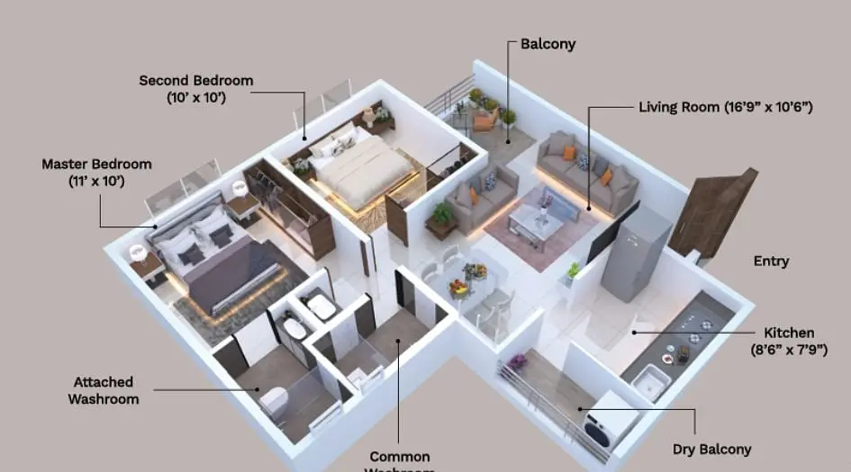 2BHK