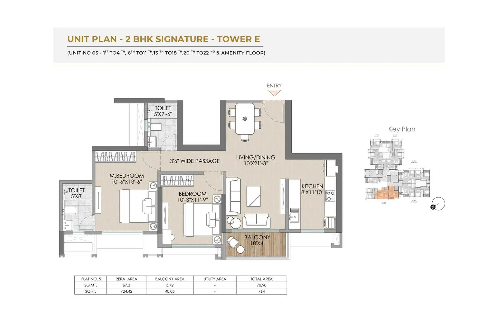 2 BHK