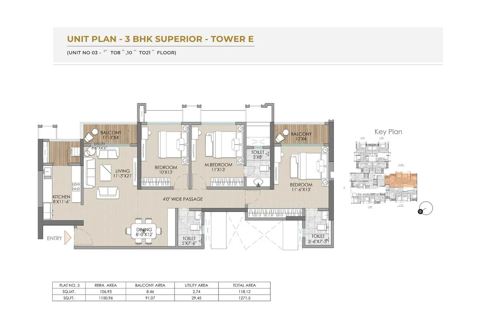 3 BHK