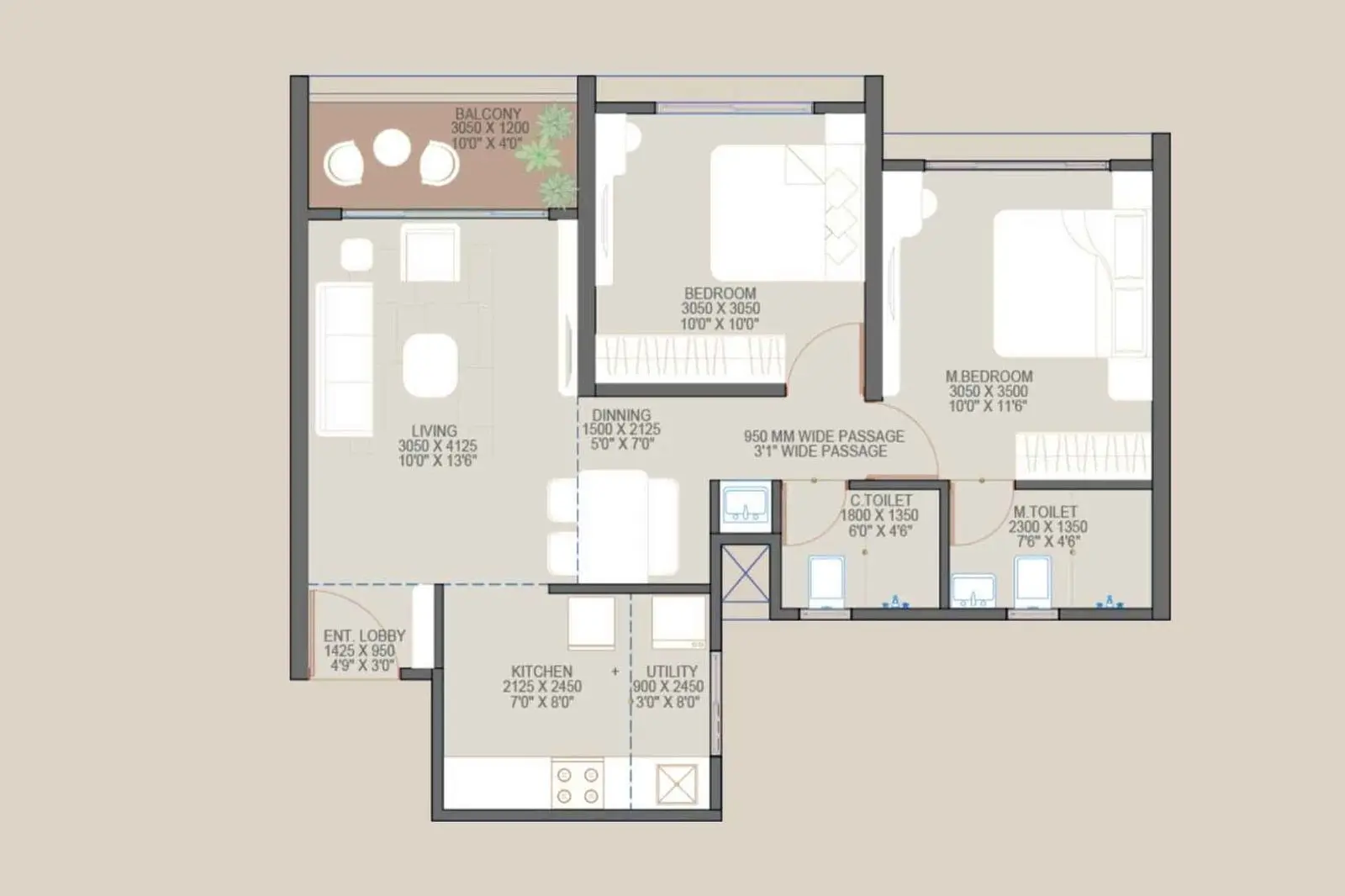 2 BHK