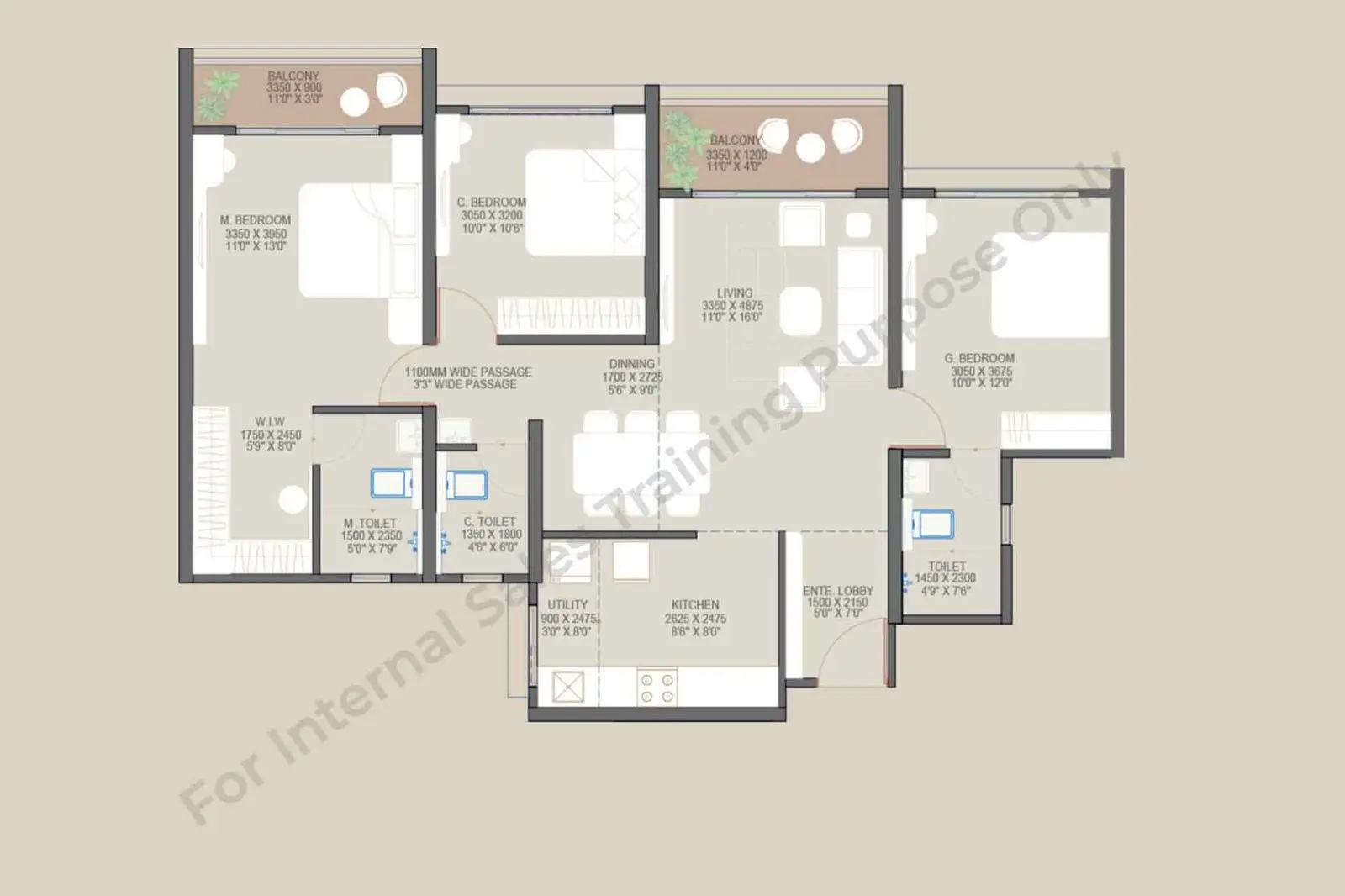 3 BHK