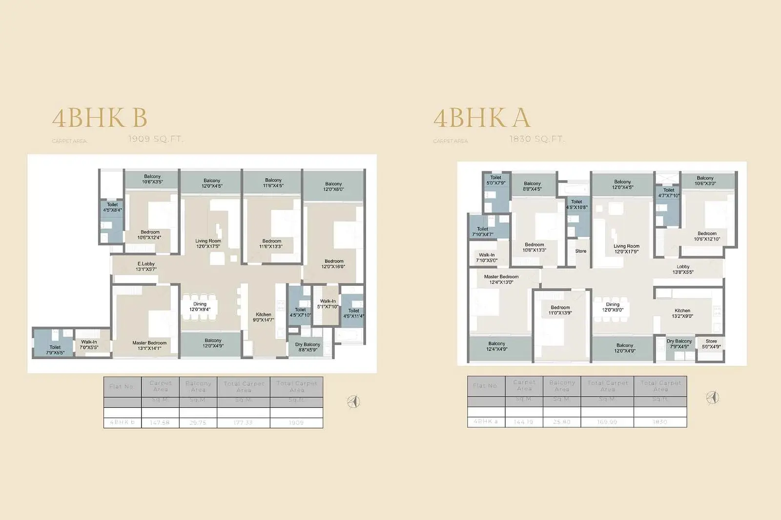 4 BHK