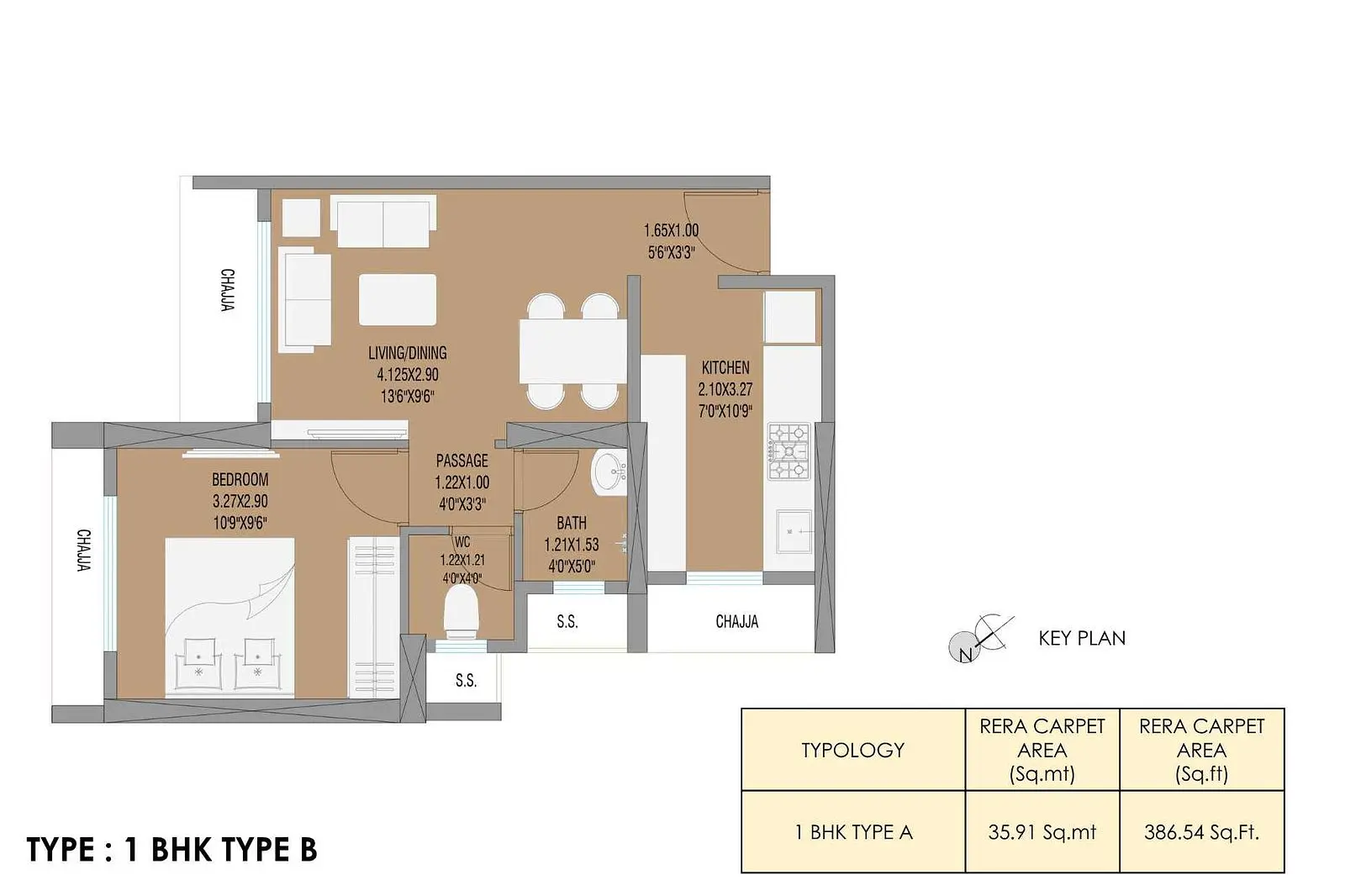 1 BHK