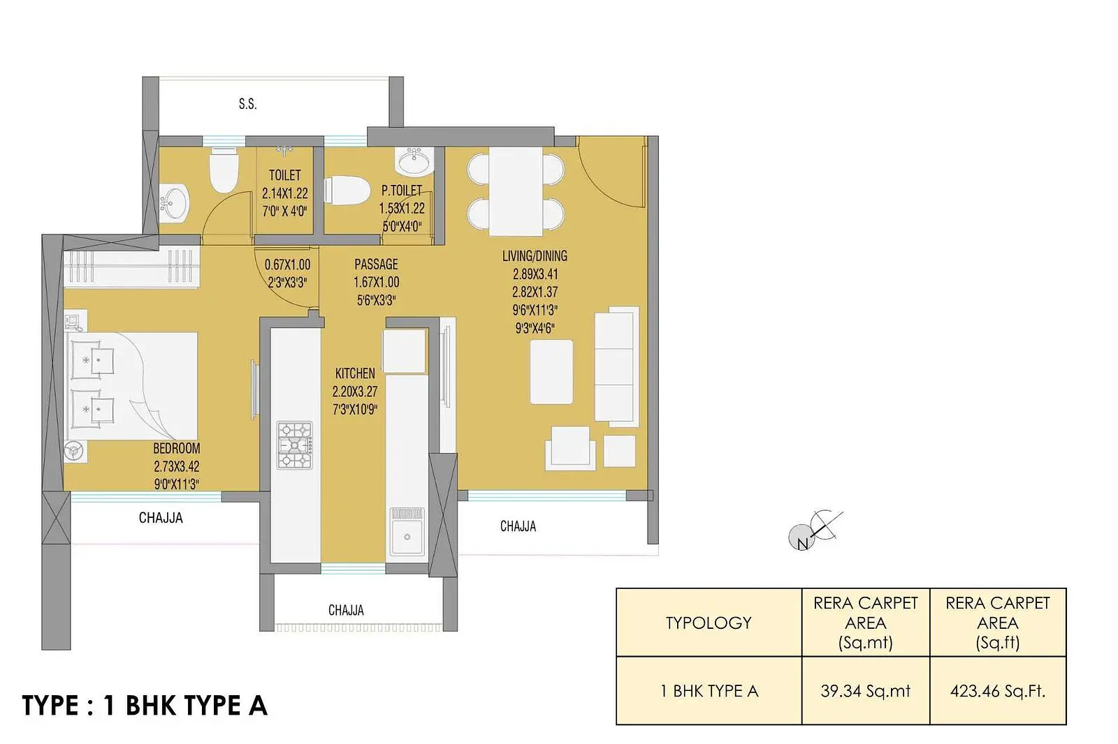 1 BHK