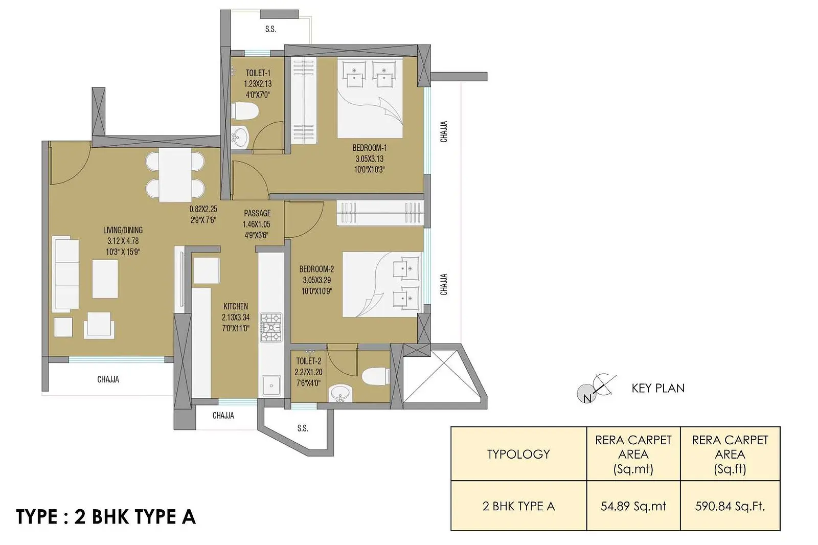 2 BHK