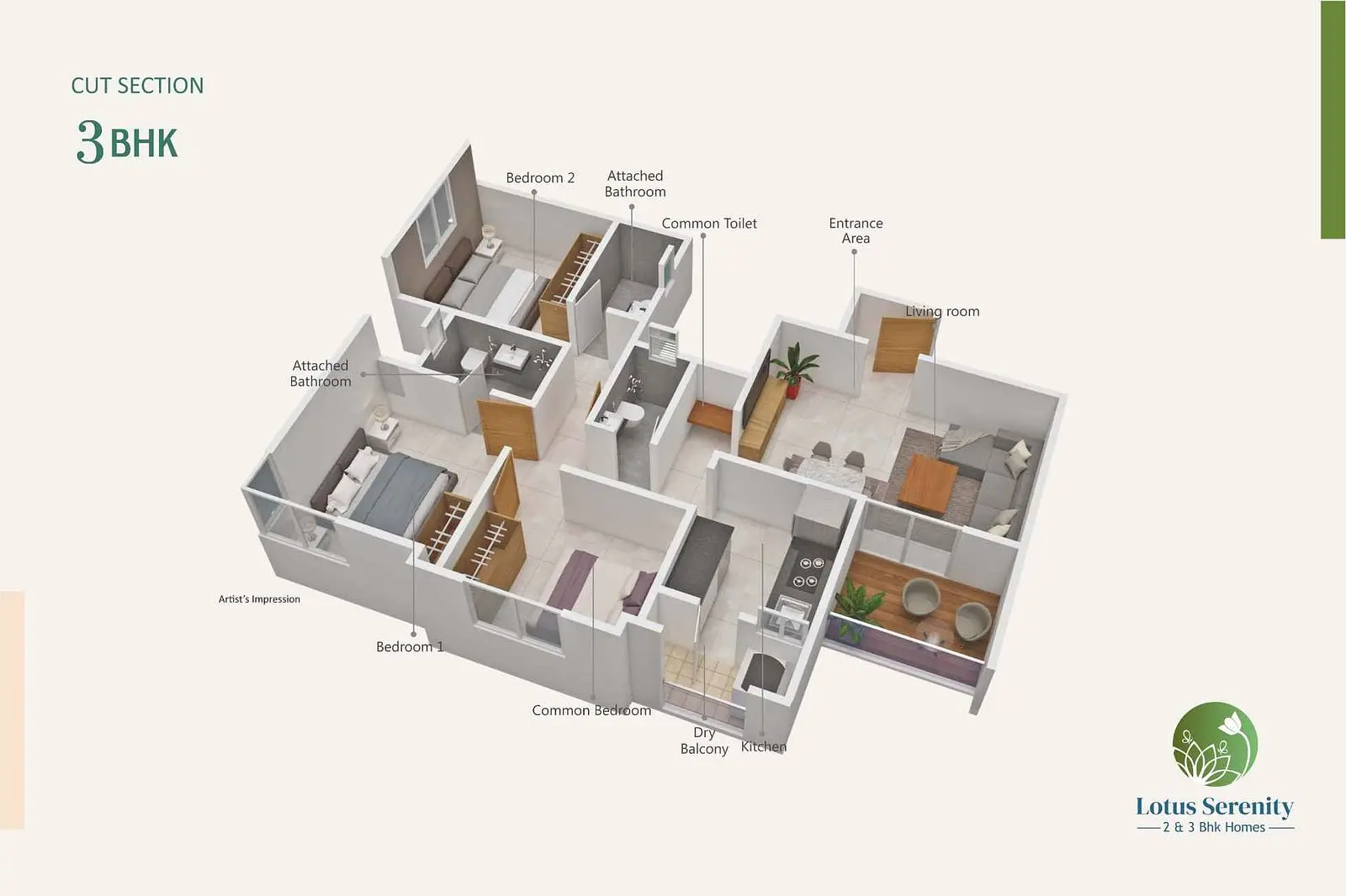 3 BHK