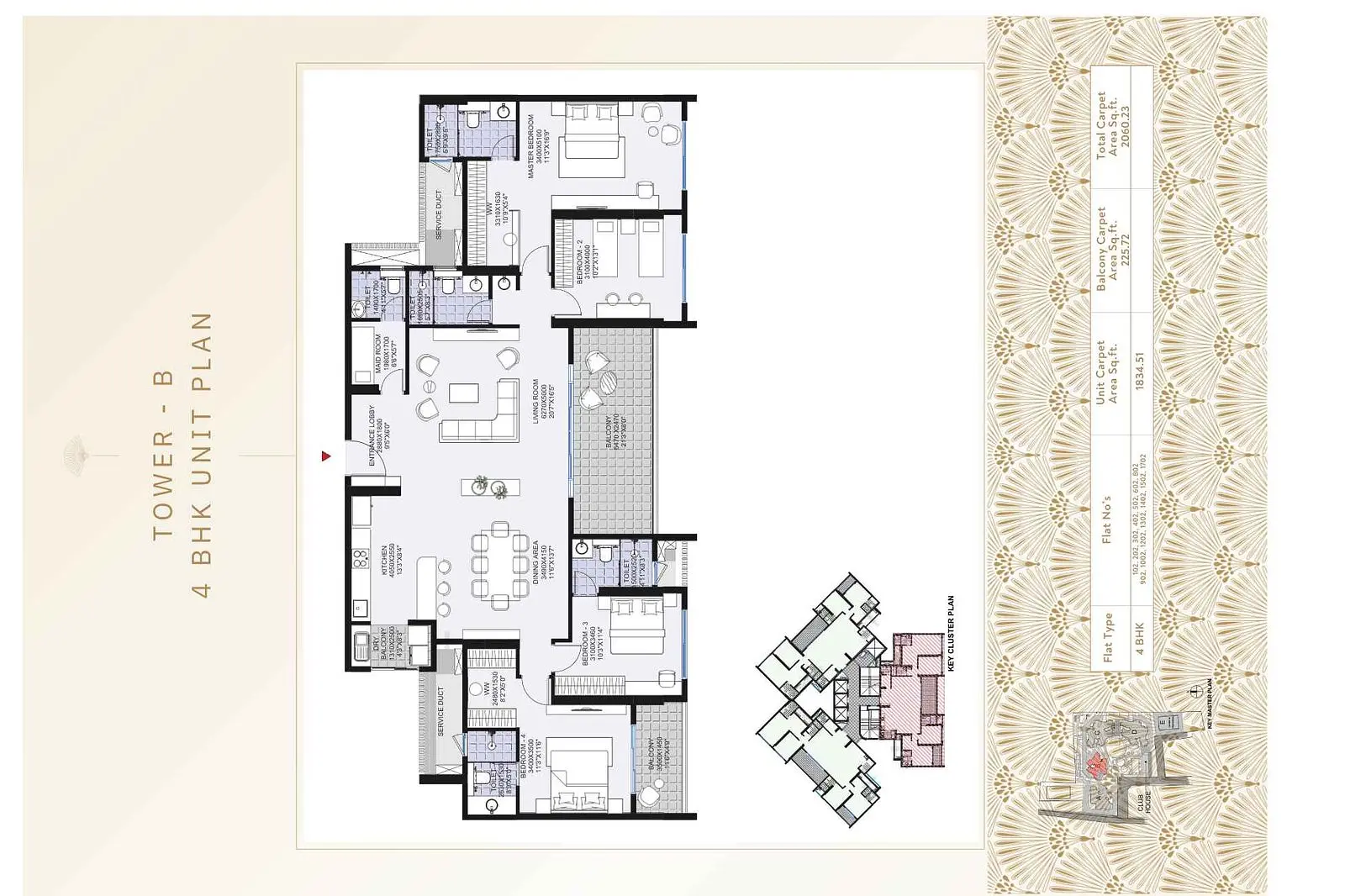 4 BHK