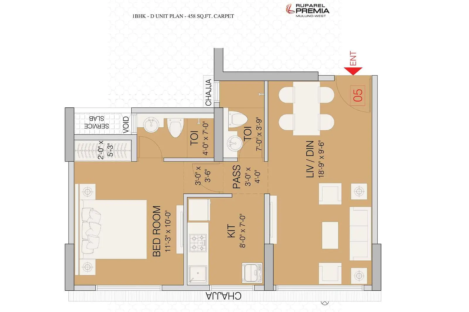 1 BHK