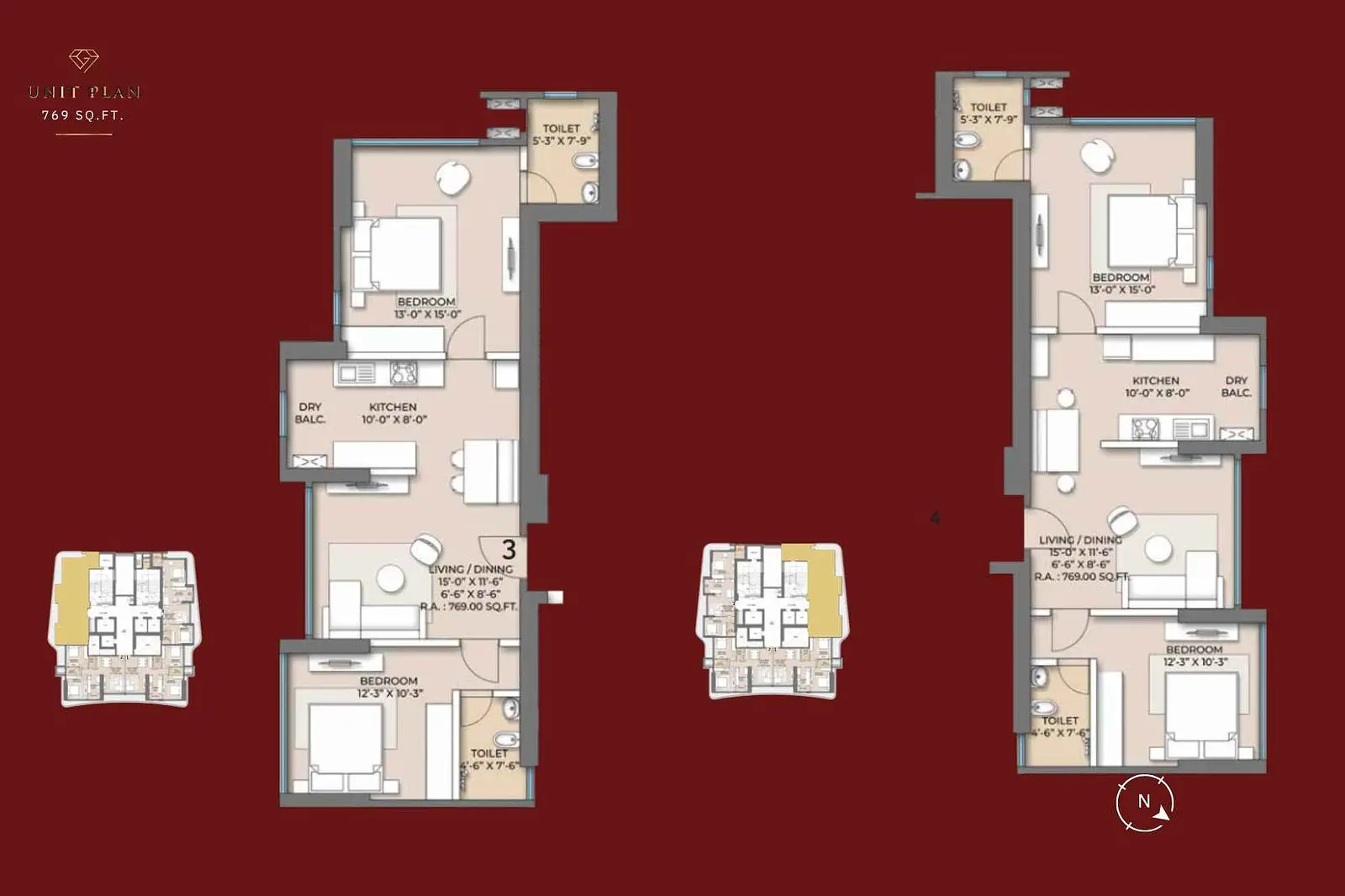 2 BHK