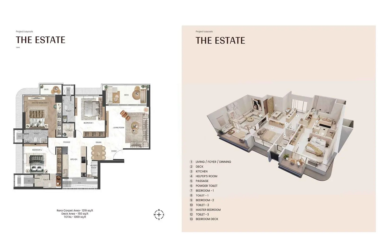3 BHK