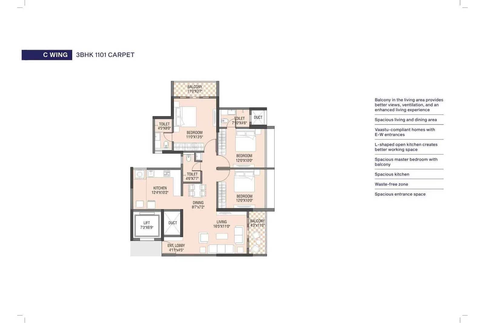 3 BHK