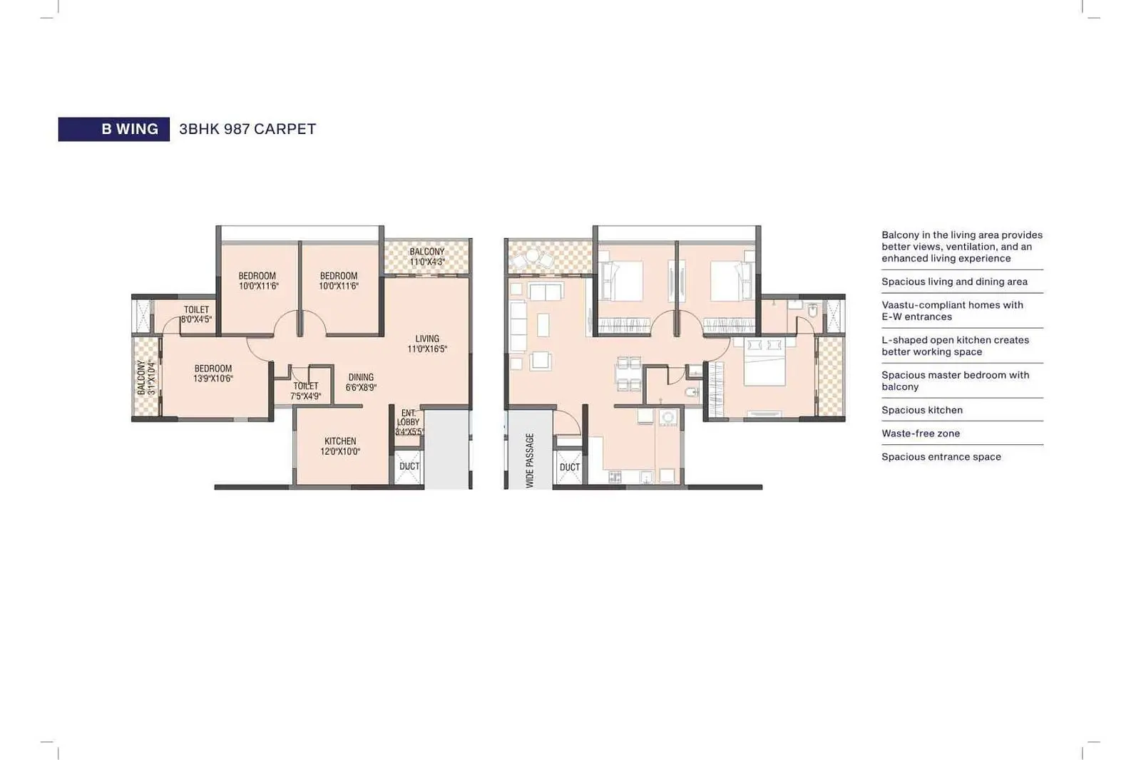 3 BHK