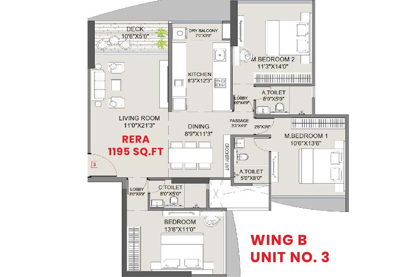 3 BHK