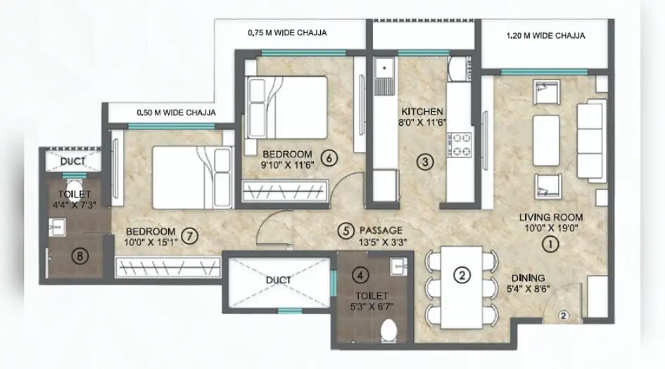 2 BHK