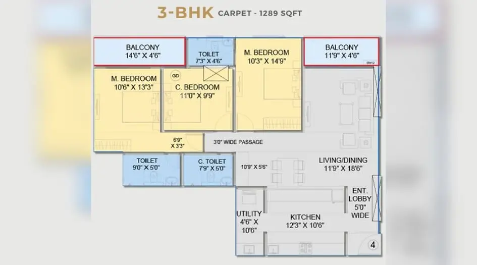 3 BHK