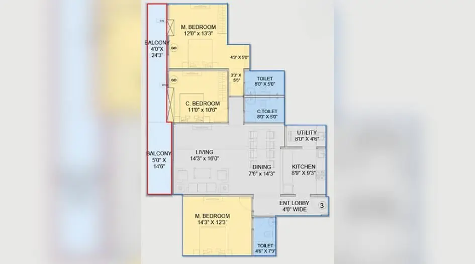 3 BHK