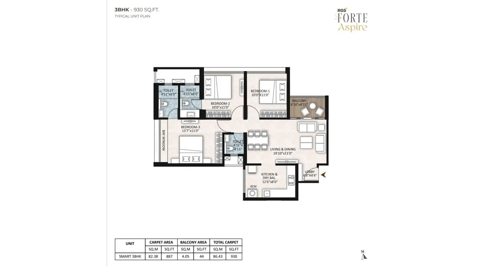 3 BHK