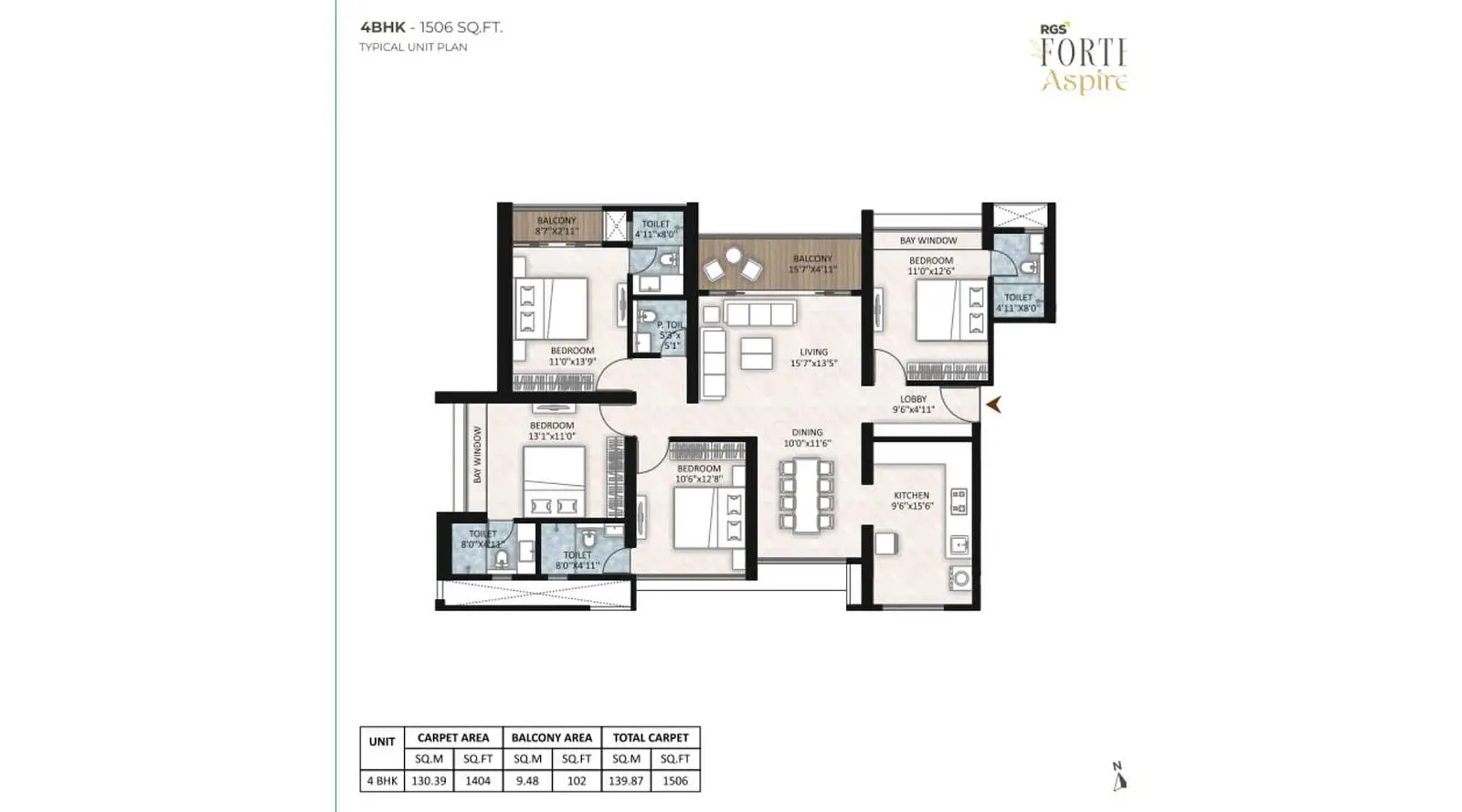 4 BHK