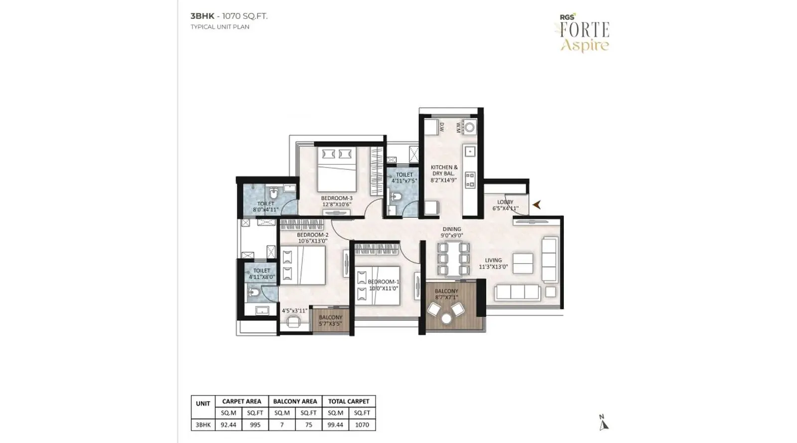 3 BHK